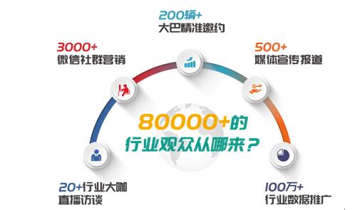 山東臨沂全屋定制展會,山東臨沂家居展會